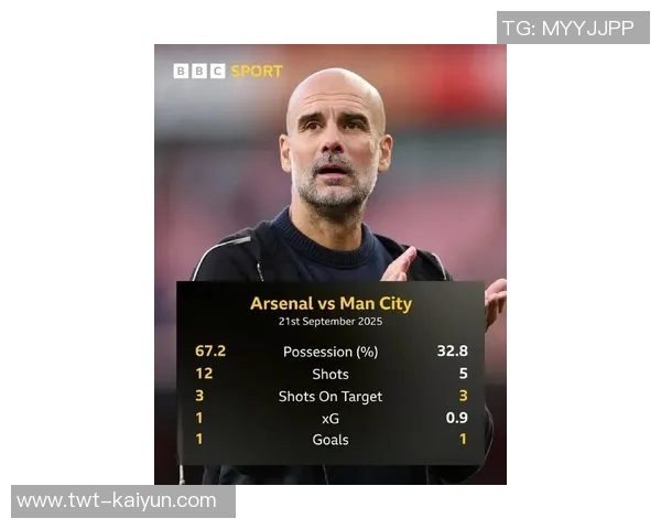 瓜迪奥拉:我爱里科这样的球员,我真的对他的表现非常满意